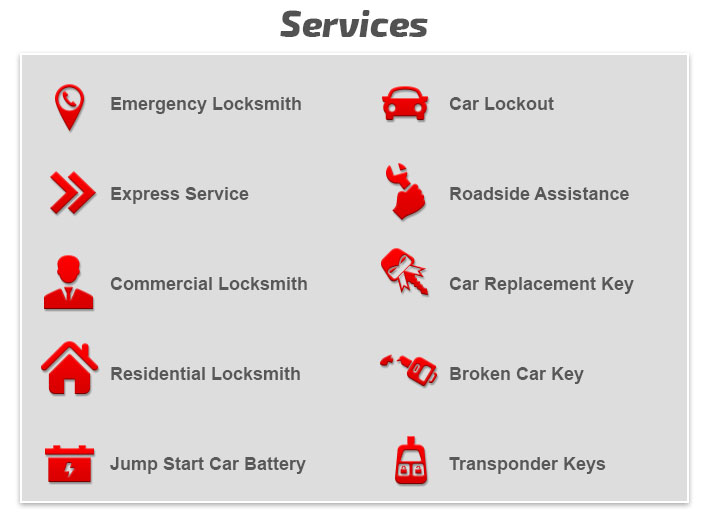 Kanata Auto Locksmith